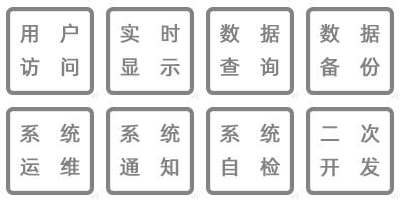 溫濕度監(jiān)控數(shù)據(jù)統(tǒng)計、數(shù)據(jù)接入、數(shù)據(jù)共享、數(shù)據(jù)傳輸、系統(tǒng)運維、系統(tǒng)通知、系統(tǒng)自檢、二次開發(fā)